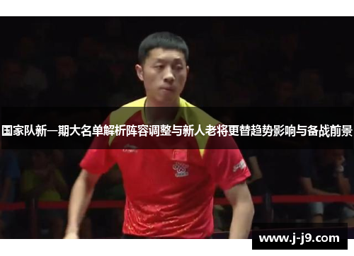 国家队新一期大名单解析阵容调整与新人老将更替趋势影响与备战前景 国家队新一期大名单解析阵容调整与新人老将更替趋势影响与备战前景